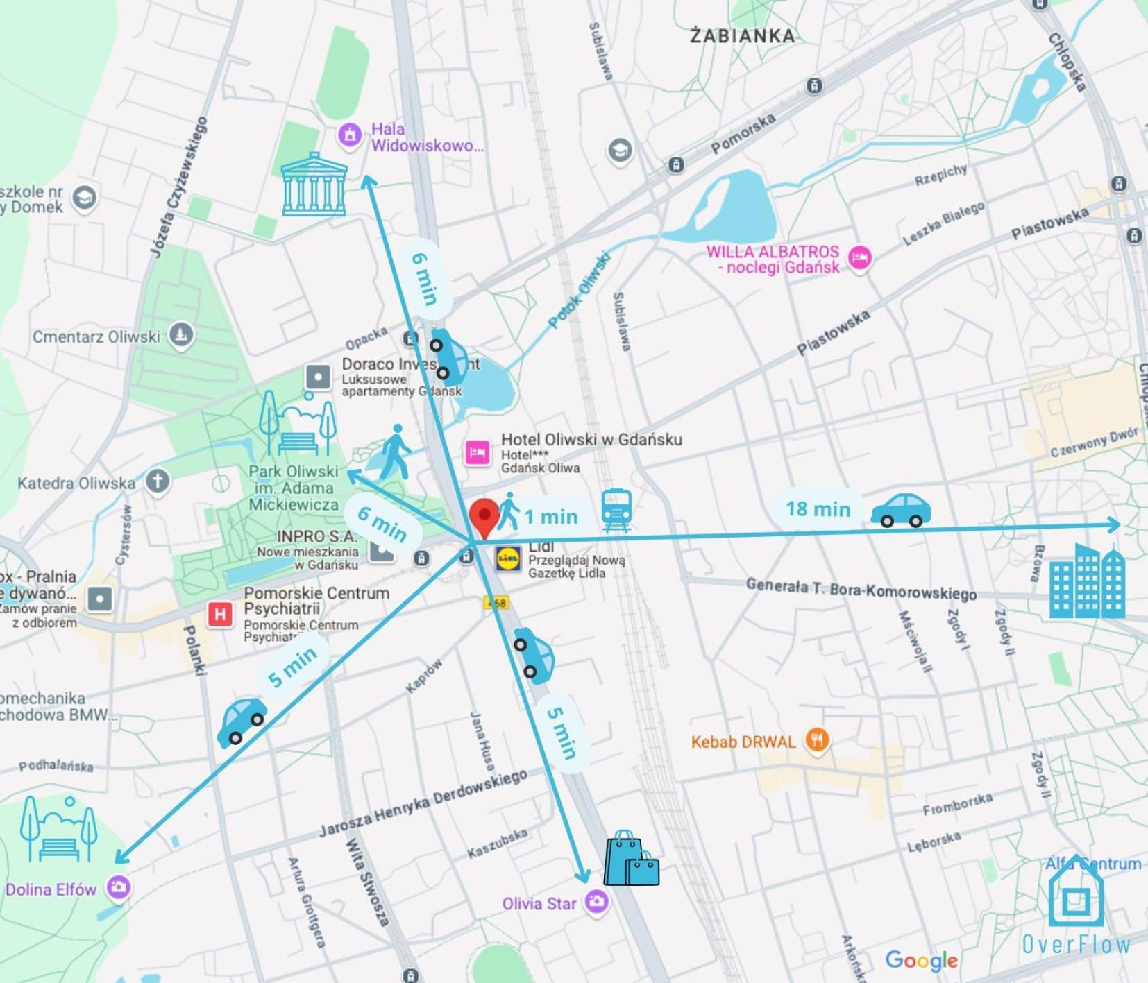 Square Room - 20 Minutes To Gdansk Old Town & Seaside מראה חיצוני תמונה